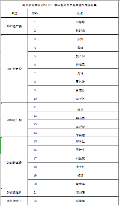 QQ图片20191010102054.png