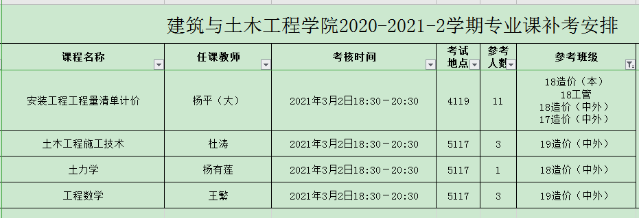 造价补缓考安排.png